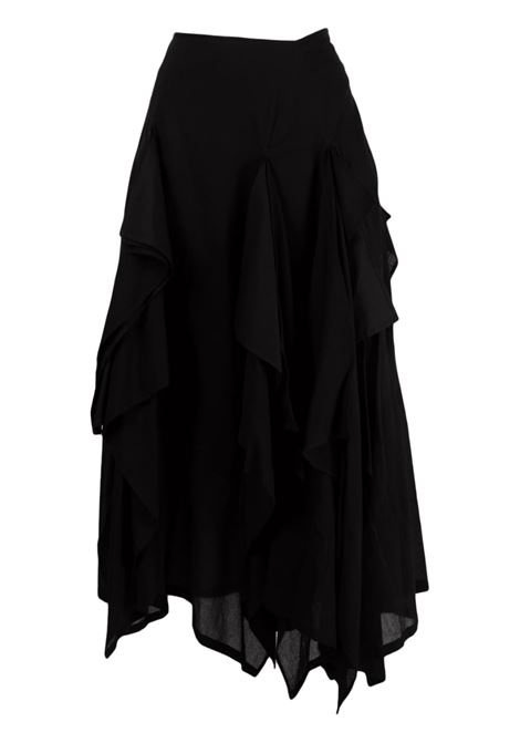 gonna con pannelli YOHJI YAMAMOTO | Gonna | FZ-S14-00302